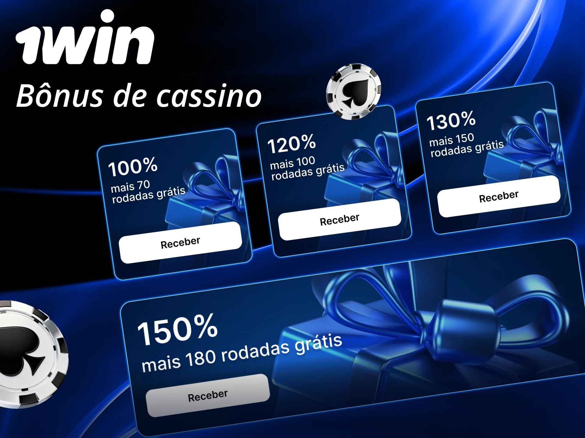 Ative seu bônus de cassino na 1win agora para ganhar giros grátis e créditos extras nos melhores slots.