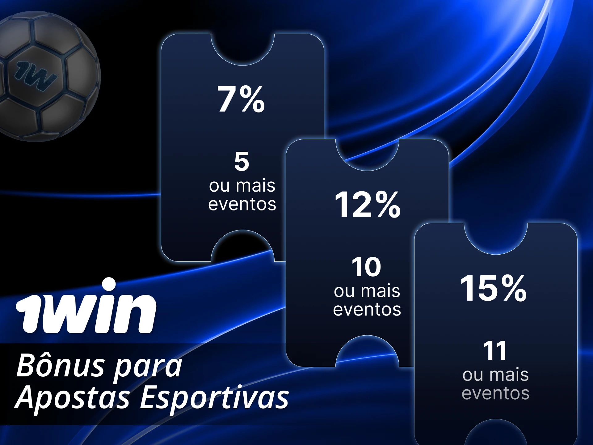 Resgate seu bônus de apostas esportivas na 1win para aumentar suas chances de vitória nos principais eventos do mundo.
